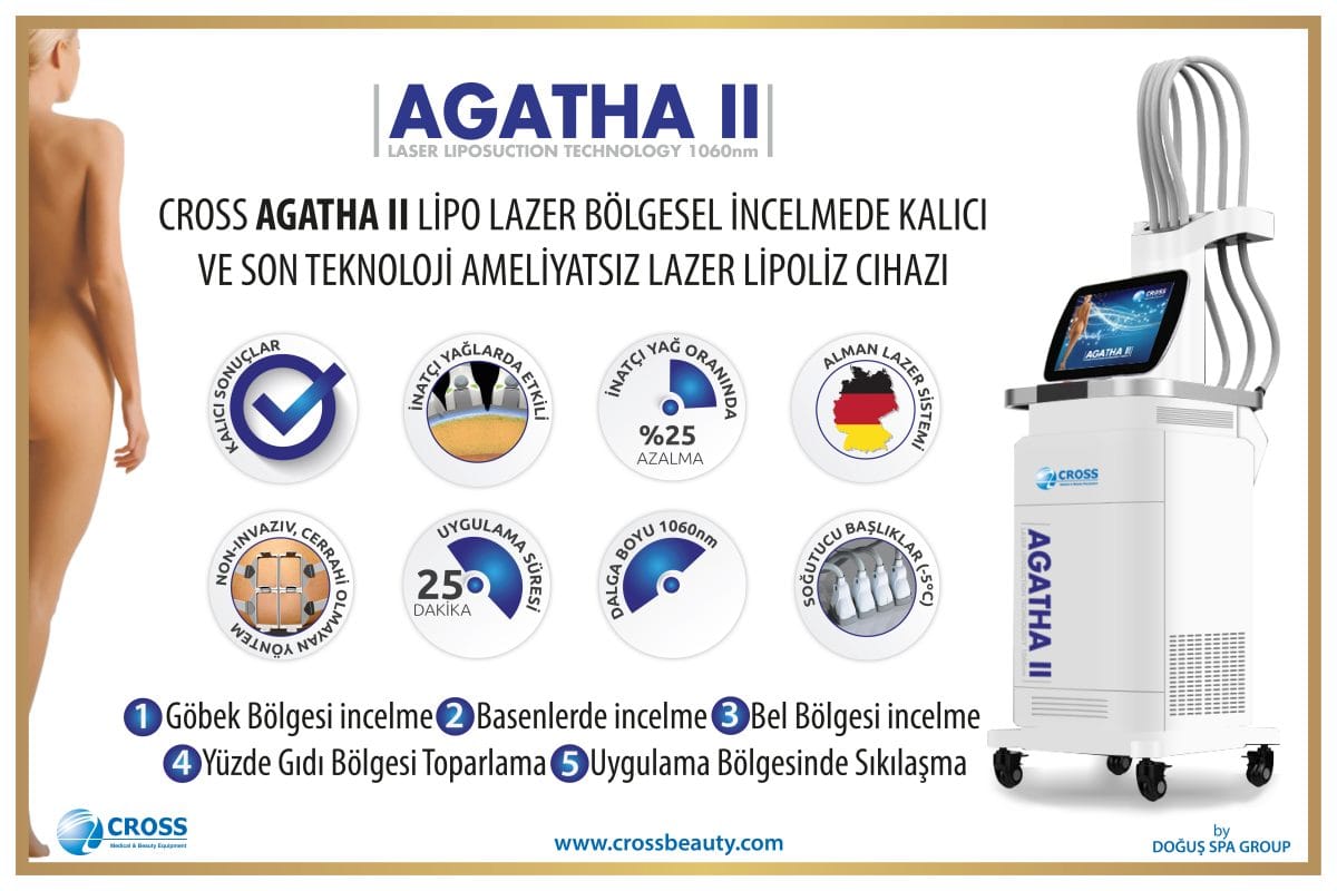 CROSS AGATHA II Lipo Lazer (1060 nm Lazer Liposuction Teknolojisi) - Görsel 2